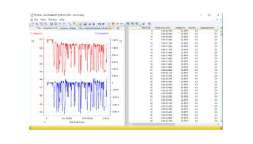 Neware BTSDA, Battery testing data view and analyzer tool