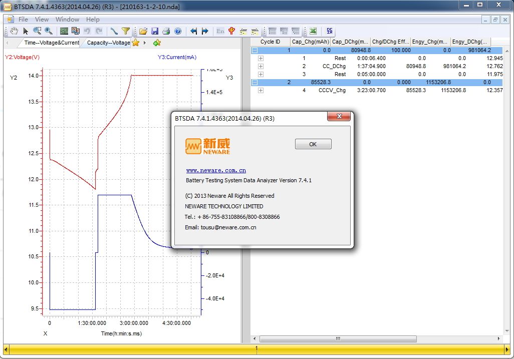 Battery Testing Data Analyzer: BTSDA-20140426